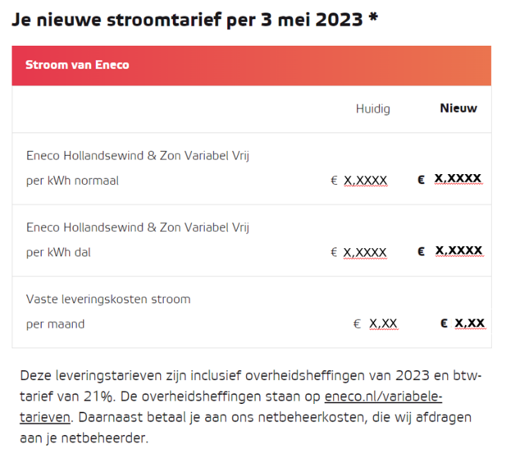 Tariefcommunicatie Eneco